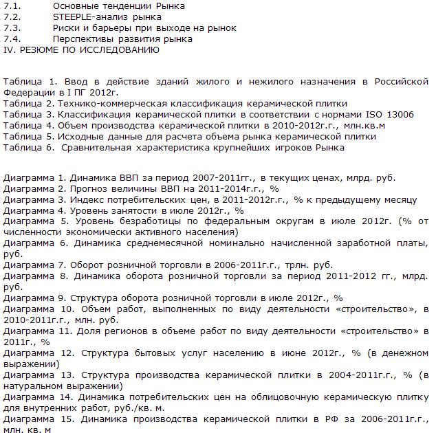 Российский рынок керамической плитки таблицы