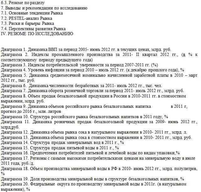 Российский рынок минеральной питьевой бутилированной воды Список диаграмм