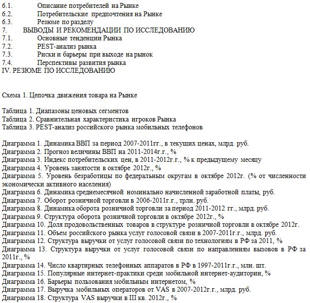 Российский рынок мобильных телефонов Список диаграмм