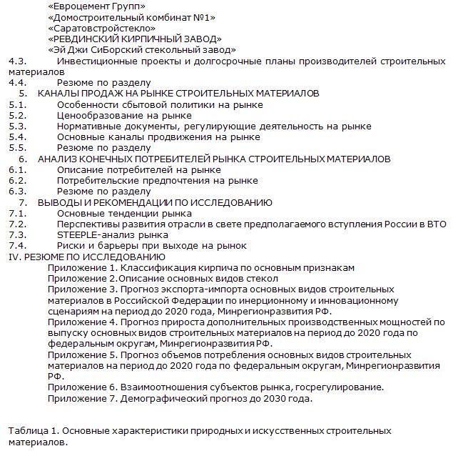 Российский рынок строительных материалов содержание 2