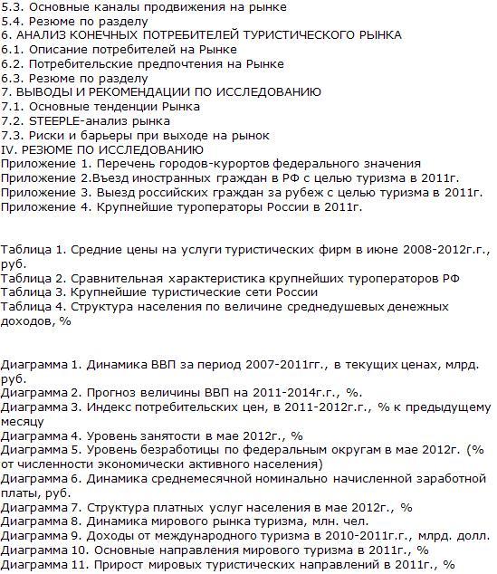 Российский рынок туризма список таблиц